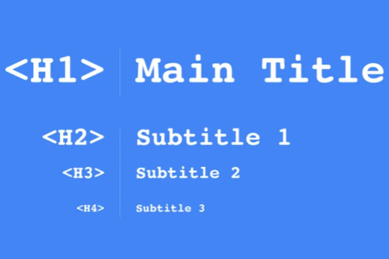 Tối ưu hoá thẻ H1 giúp cải thiện thứ hạng trên công cụ tìm kiếm